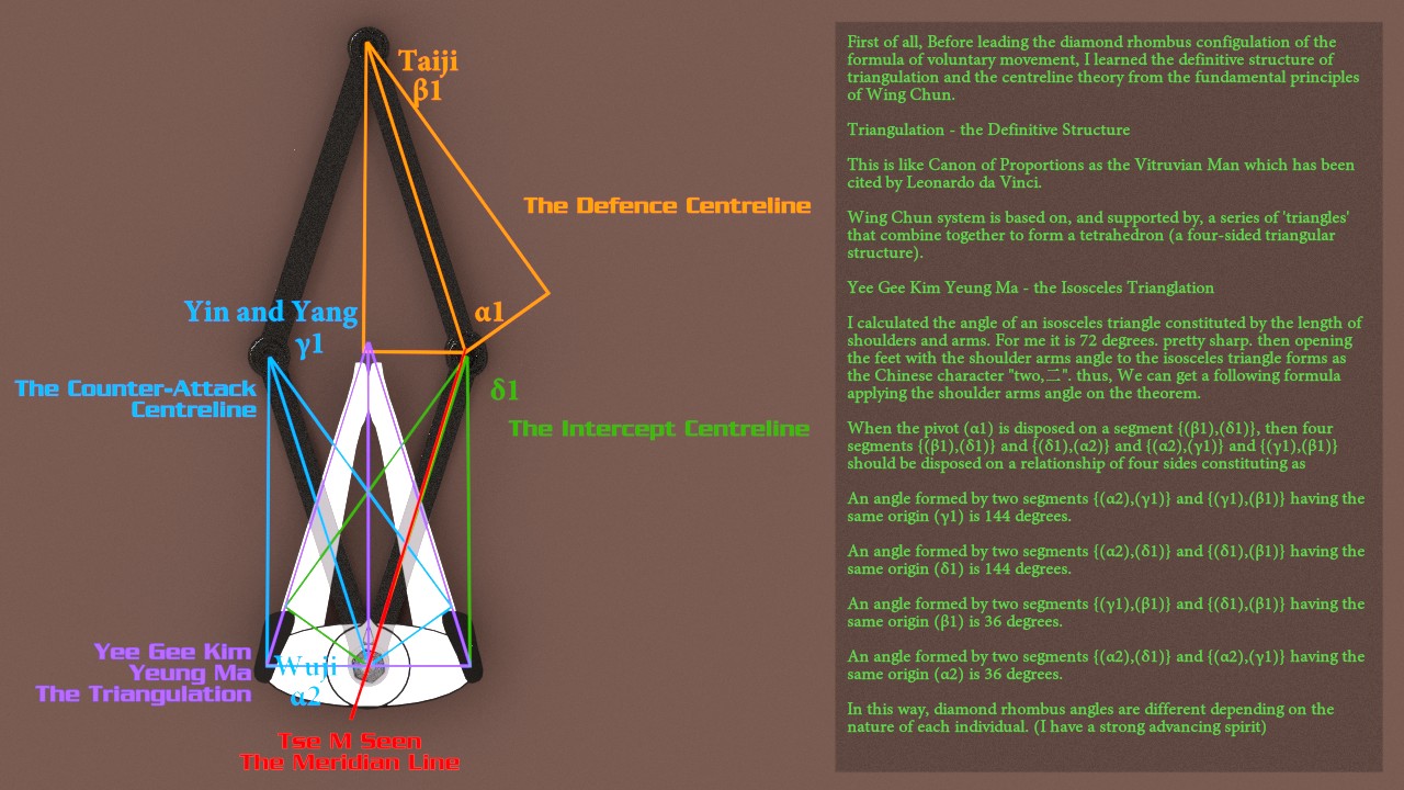 yee-gee-kim-yeung-ma-the-triangulation.jpg