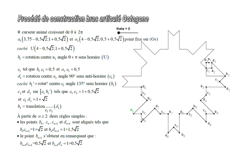 Procédé de construction du bras octogonal.png